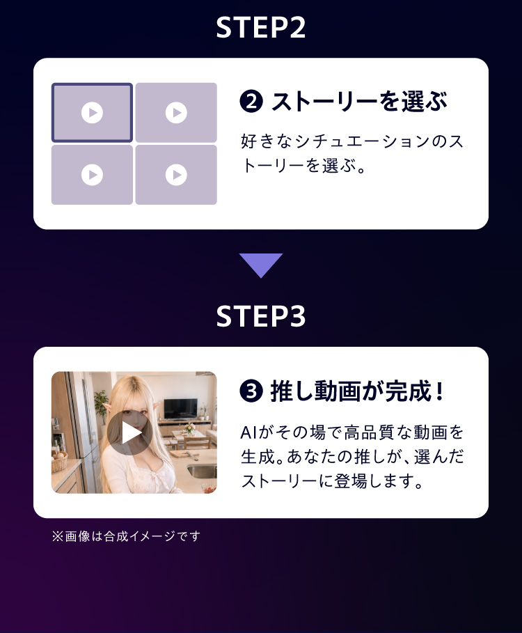 STEP2 ストーリーを選ぶ。STEP3 推し動画が完成